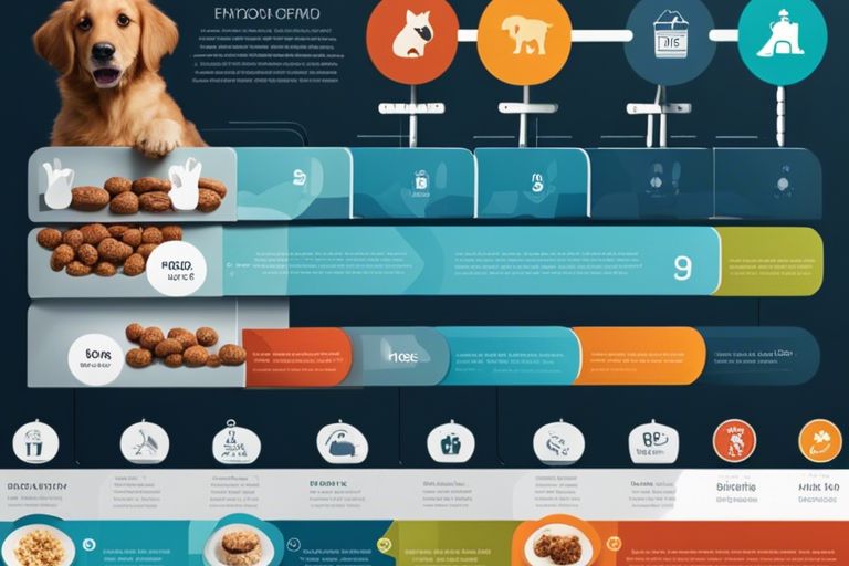 From Puppies To Seniors - Tailoring Nutritional Needs For Every Life Stage