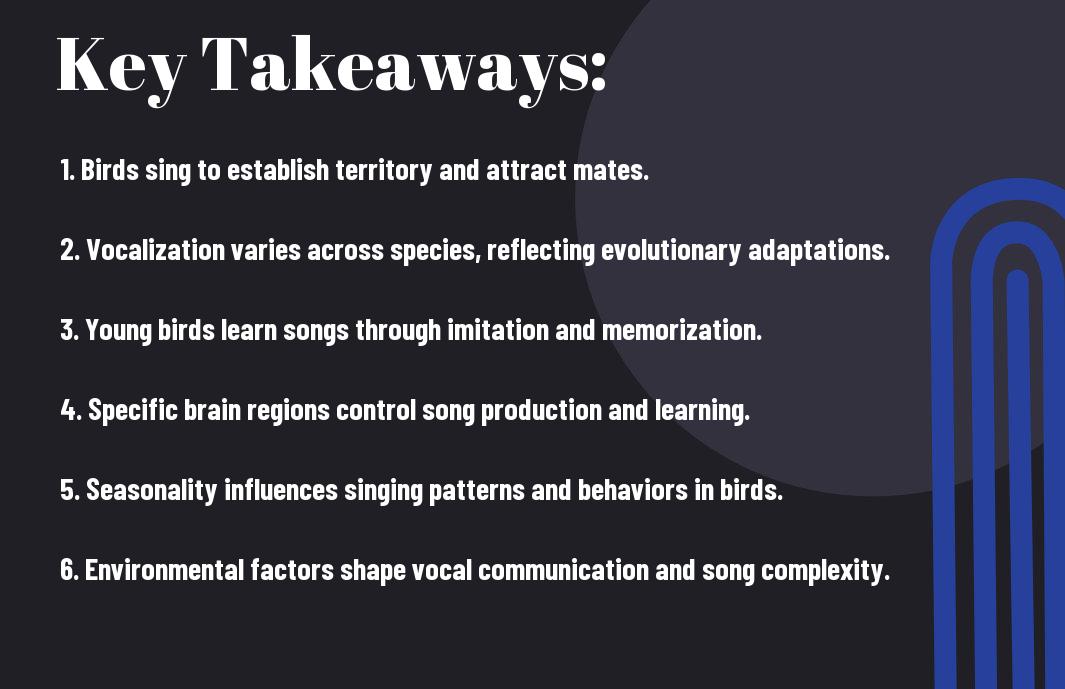 The Science Behind Birdsong - Why and How Birds Sing